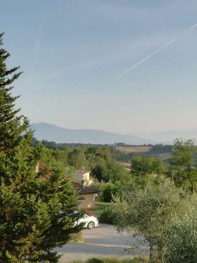 Tuscany Easy Holidays Apartment Capannoli 0*,